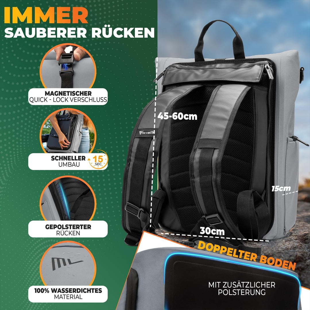 MIVELO 3in1 Fahrradtasche für Gepäckträger I Rucksack &amp; Gepäckträgertasche hinten - in 15 Sekunden u