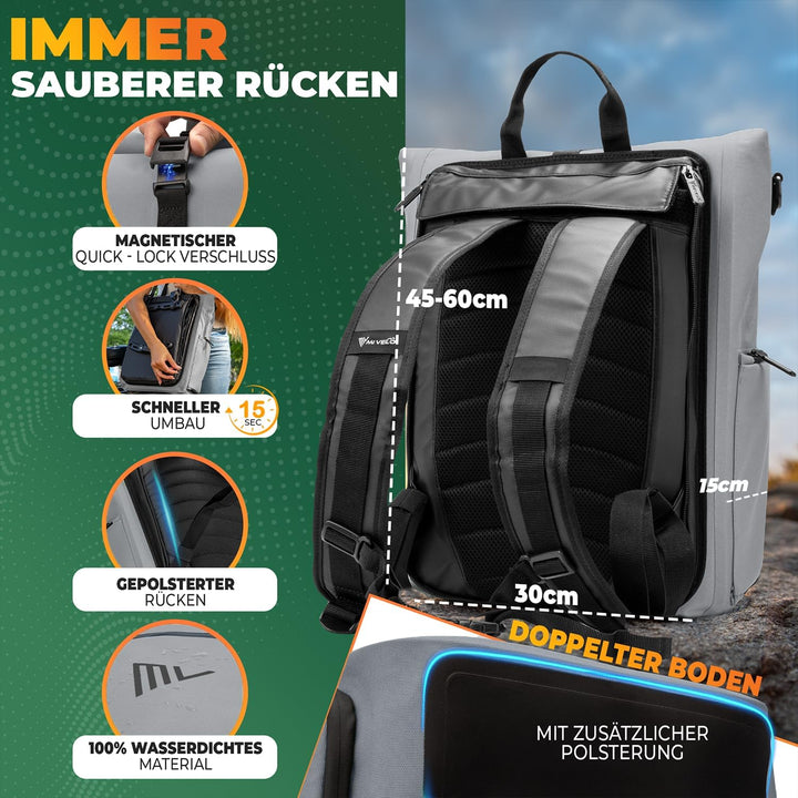 MIVELO 3in1 Fahrradtasche für Gepäckträger I Rucksack &amp; Gepäckträgertasche hinten - in 15 Sekunden u