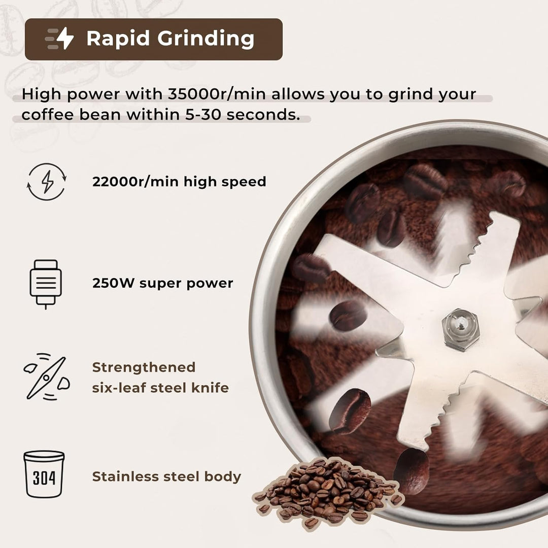 Moongiantgo Getreidemühle Elektrische Multifunktionale Ultrafeine Gewürzmühle & Kaffeemühle (250W 22