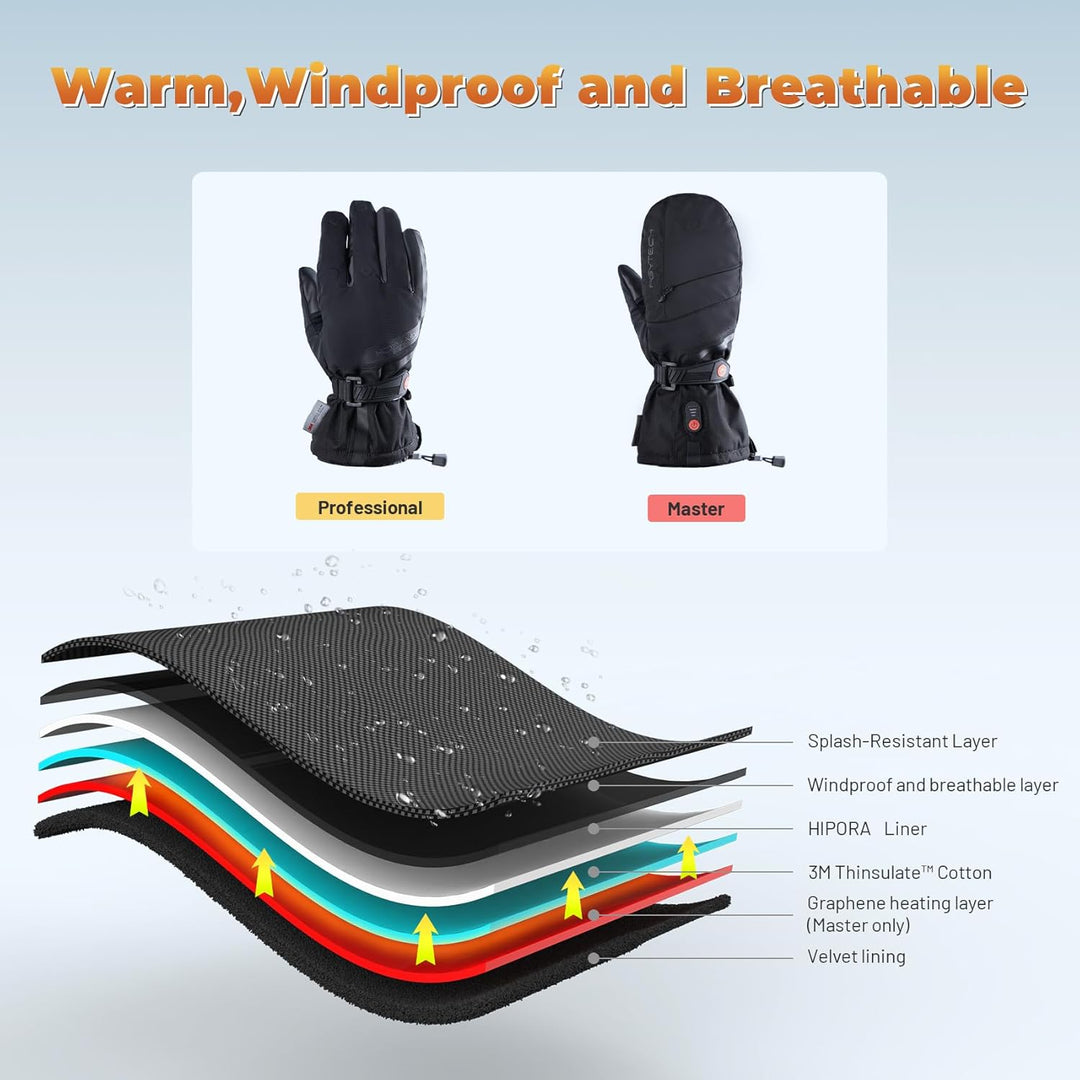 PGYTECH Fotografie-Handschuhe für professionelle Fotografen im Freien im Winter, beheizt und unbehei