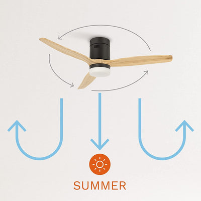 CREATE / WINDCALM/Deckenventilator mit Beleuchtung und Fernbedienung, schwarzer Sockel mit Naturholz