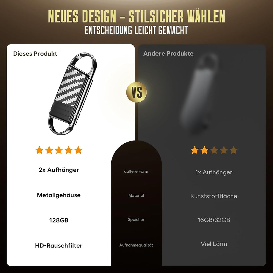 128GB Digitales Diktiergerät - 9600Hr Audio Aufnahmegerät, Aufhängbar Sprachaktivierte Voice Recorde