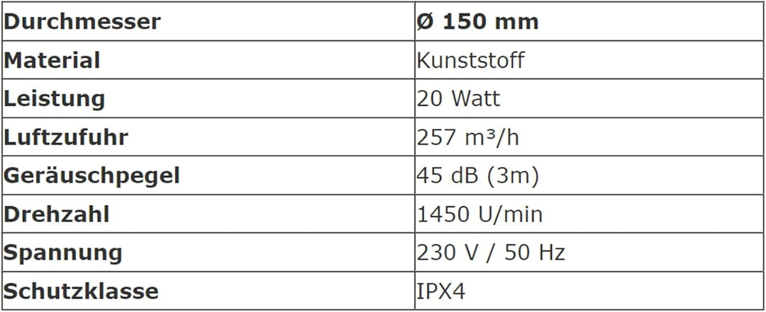 Airroxy Badlüfter Lüfter Ventilator Badventilator Kleinraum Küche Abluft weiss Ø 150 mm