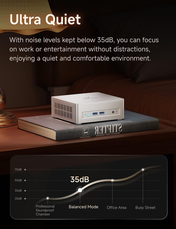 MINIS FORUM UM880 Plus Mini PC, AMD Ryzen 7 8845HS(8C/16T, bis zu 5.1GHz), 32 GB DDR5 RAM und 1 TB P