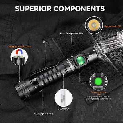 Wurkkos FC11-C LED Taschenlampe,led taschenlampe extrem hell,1300 Lumen Taschenlampe USB C Wiederauf