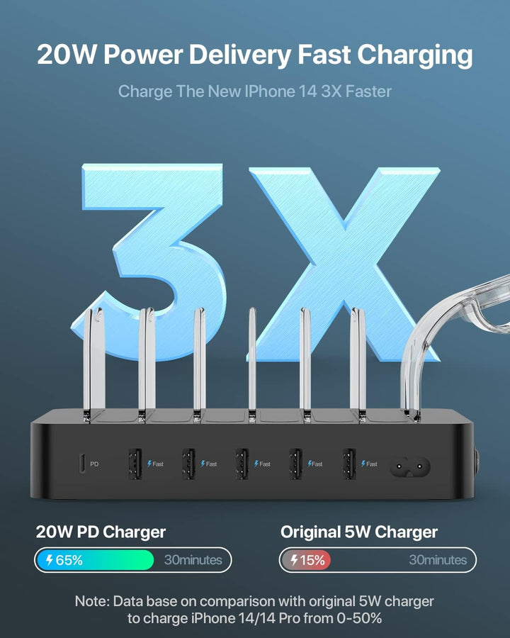 SooPii 60W 6-Port USB Ladestation für mehrere Geräte, PD 20W USB C Schnellladung für lPhone 14/13/12