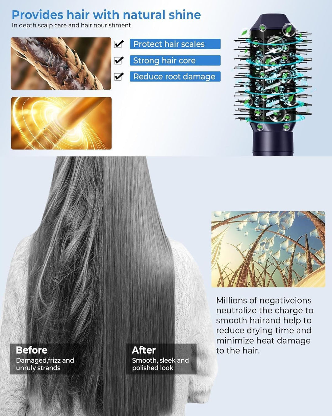 UMIGA Hairstyler 6 in 1 Hairstyler, Multistyler Lockenstab mit Luft Blau Hair Dryer Styler Set, Blau