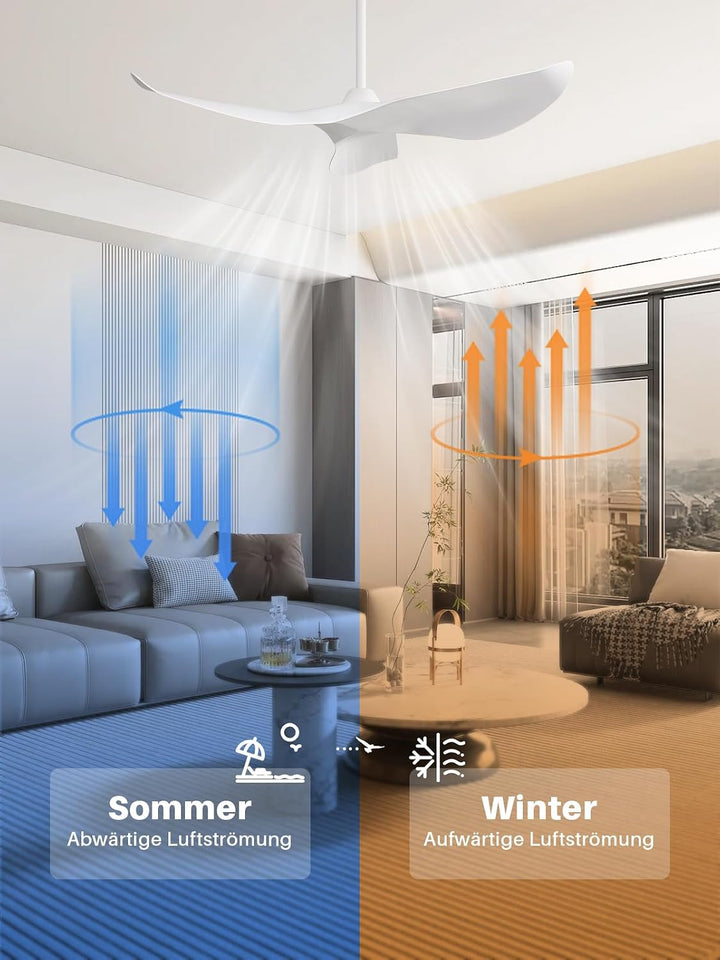 Sofucor Deckenventilator mit Fernbedienung, 97cm Deckenventilator für Schlafzimmer, 3 Flügeln, 6 Ges