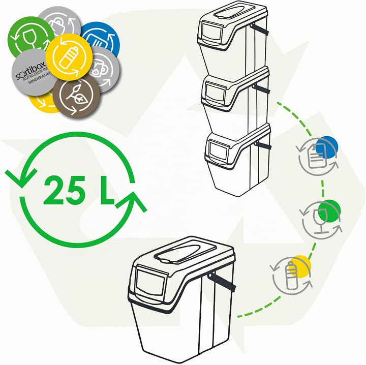 Set de 3 cubos de basura KEDEN SORTIBOX para reciclado, gris, volumen 3x25L