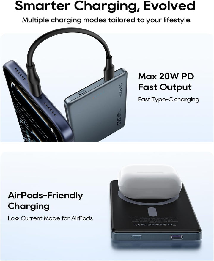 Kuulaa MagSafe Powerbank 10000 mAh,Ultradünn Power Bank mit Schnellladung 20W USB-C Ausgang/Eingang