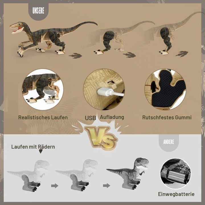 FRUSE Ferngesteuerter Dinosaurier Spielzeug, 2.4 GHz Realistische Velociraptor Roboter mit Gehen, Br