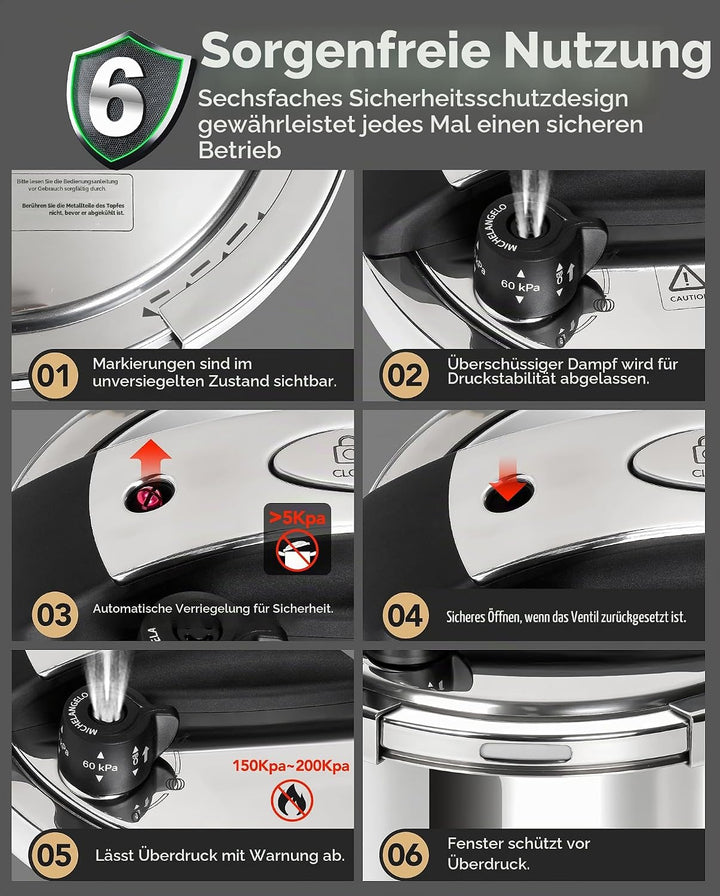 MICHELANGELO Edelstahl-Schnellkochtopf 6 Liter, für Induktion | 3-in-1 Schnellkochtopf, Reiskocher &amp;