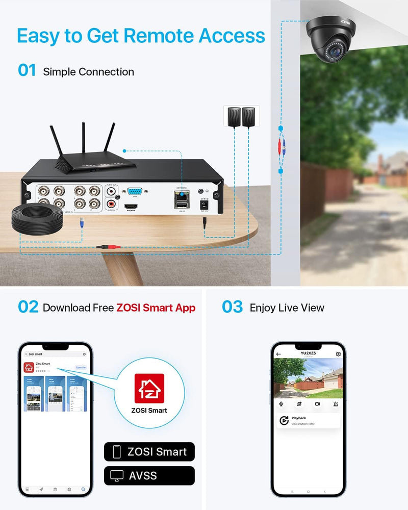 ZOSI 16CH 1080P Überwachungskamera Set mit 2TB HDD DVR und 8X 2MP Dome Kamera Überwachung Aussen Sys