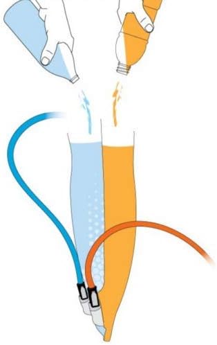Source Widepac D|Vide Trinkblase 3 Liter blau, 3 Liter blau