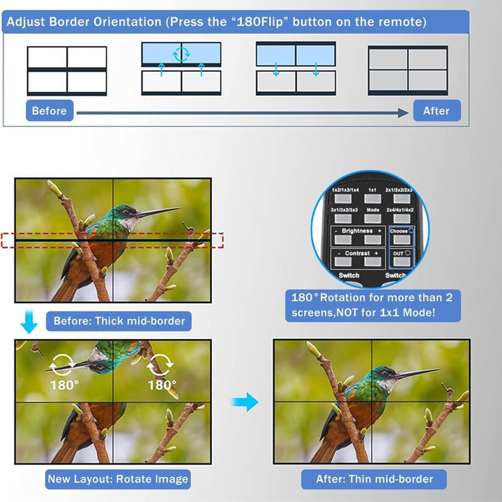 NINGKANGSHENG Videowand-Controller 3X3 4K TV Wandcontroller 3x2 2x2 3x1 1x4 2x3 4x2 2x4 mit Fernbedi
