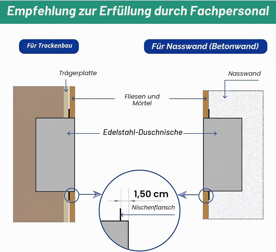 Bernkot Edelstahl-Duschnische 60 * 30 * 10 cm gebürstet, mit doppelten Regalen Keine Fliesen erforde