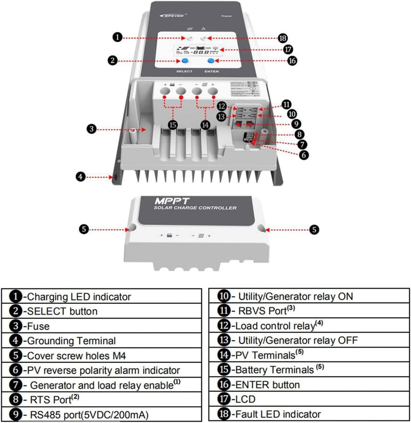 EPEVER Tracer-AN MPPT Laderregler solar charge controller 12/24/36/48V auto work (Tracer10415AN, 100