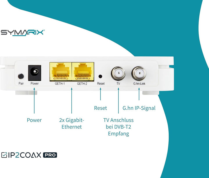 SYMARIX TGU 21 G.hn Wave-2-Technologie Ethernet Over Coax Modem (EoC) Gigabit-Ethernet über Koaxialk