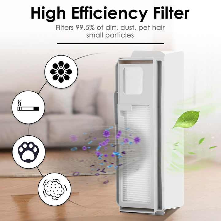 HEPA Filter Kompatibel mit Narwal Freo Nass Trocken-Staubsauger Filter-Set (NARWAL Freo X Ultra Dust