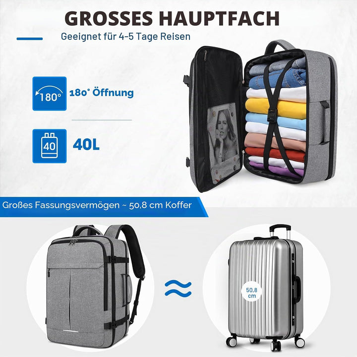 Lubardy Reiserucksack Herren Damen Handgepäck Rucksack Flugzeug Gross Laptop Rucksack 17 Zoll Wasser