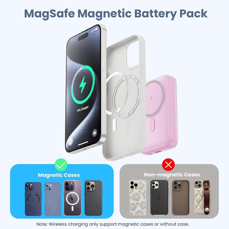 Magnetische Powerbank 10800mAh für Mag-Safe, 4-in-1 Wireless Power Bank mit i-Watch Ladegerät,QC4.0+