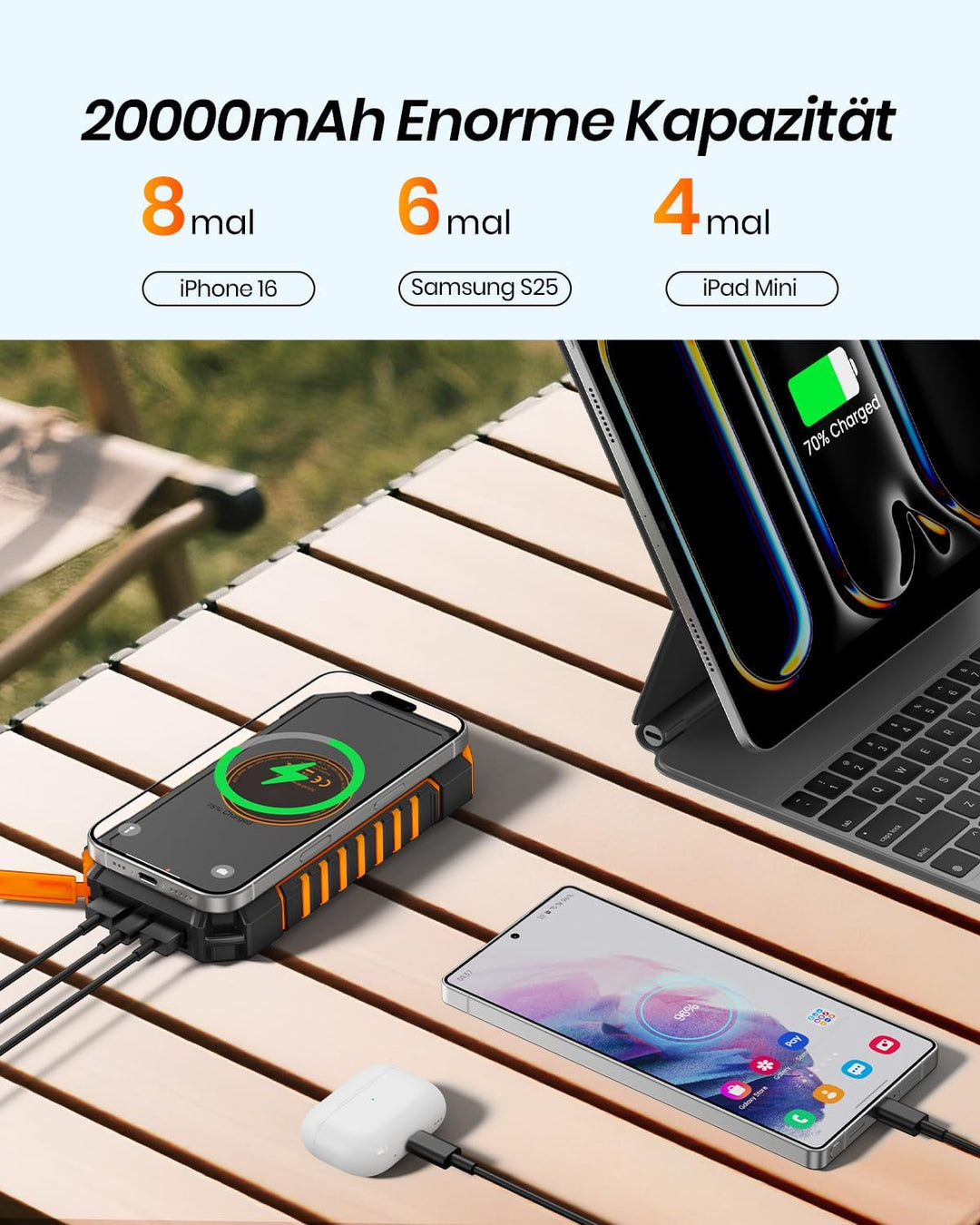 A ADDTOP Solar Power Bank – 26800mAh kabelloses PowerBank mit USB C – 3,0A Schnellladefunktion Tragb