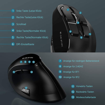 seenda Vertikale Ergonomische Kabellose Maus(Dual Bluetooth +2.4G Wiederaufladbare Gaming Funkmaus,