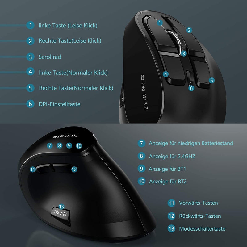 seenda Vertikale Ergonomische Kabellose Maus(Dual Bluetooth +2.4G Wiederaufladbare Gaming Funkmaus,