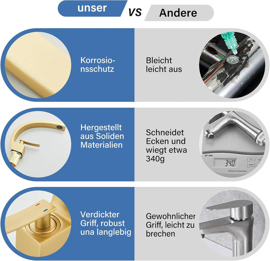 Wasserhahn Bad Waschtischarmatur Mischbatterie Waschbecken Armaturen Messing Badarmatur Matte Gold M