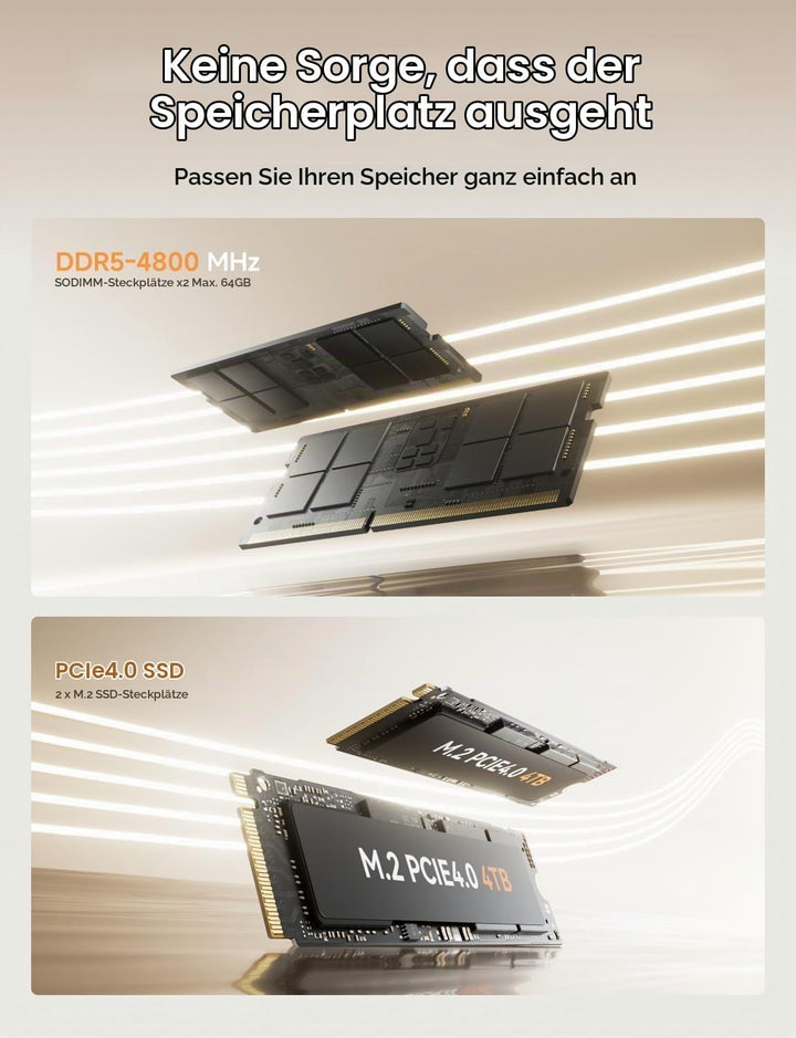 MINIS FORUM UM760 Slim Mini-PC, AMD Ryzen 5 7640HS Prozessor (6 Kerne / 12 Threads, bis zu 5,0 GHz),
