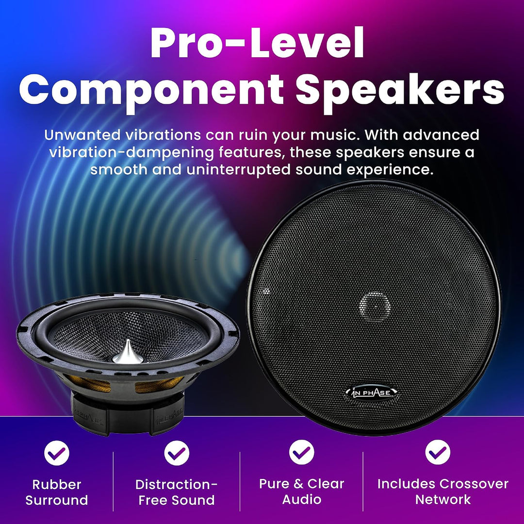 In Phase XTC6CX Lautsprechersystem, 300 W, 2-Wege, 60 W RMS XTC6CX 300W, XTC6CX 300W