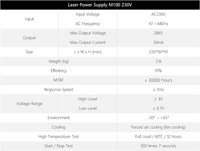 Cloudray CO2 Laser Power Supply CO2 Laser Netzteil CO2 laser 100w für CO2 Laserröhre CO2-Laserröhre