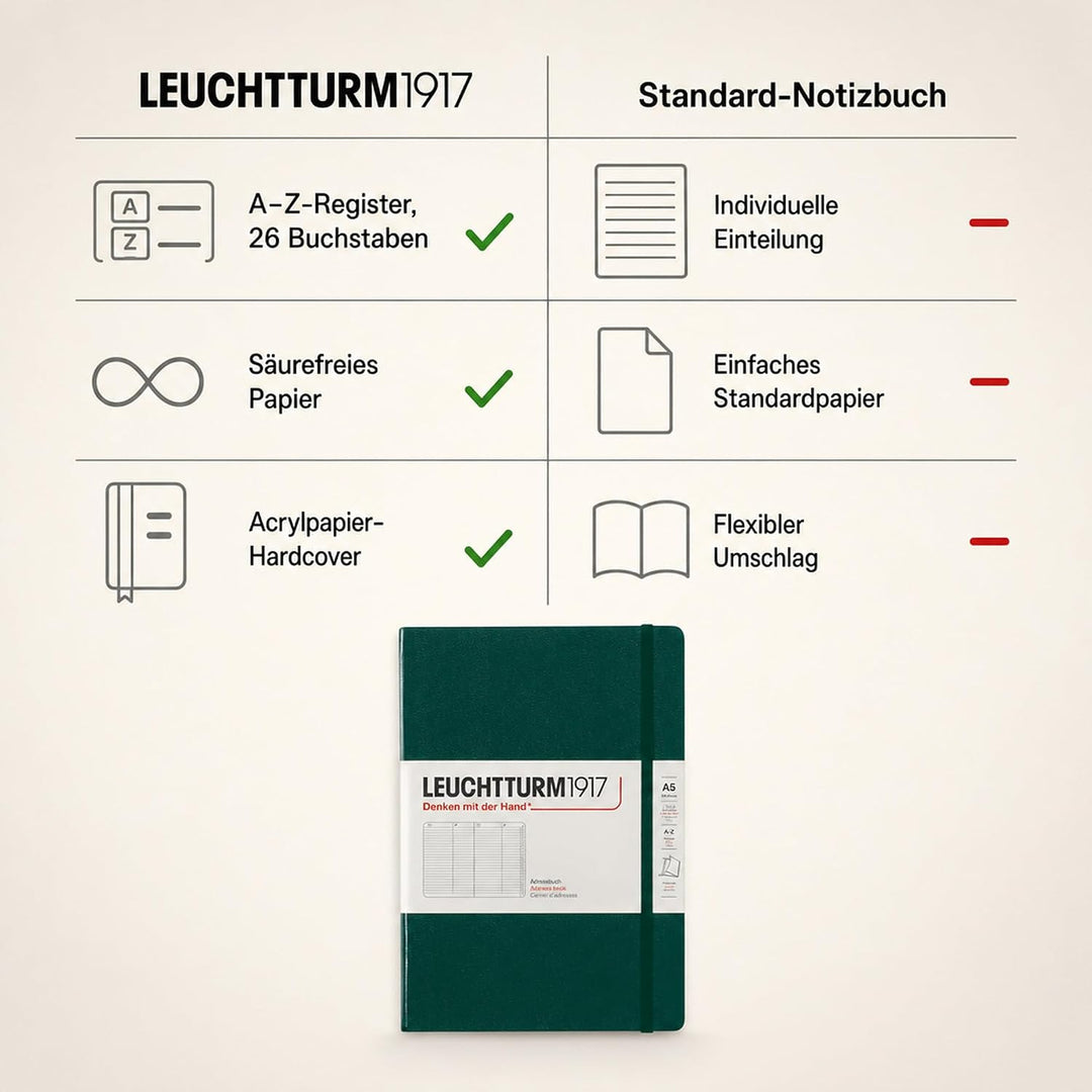 LEUCHTTURM1917 370360 Adressbuch Medium (A5), Hardcover, Forest Green Forest Green Medium (A5), Fore