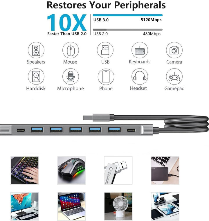 Langes USB-Hub-Kabel, 8 Anschlüsse, USB-3.0-Adapter mit 6 USB-3.0-Datenanschlüssen, USB-C-Daten, USB