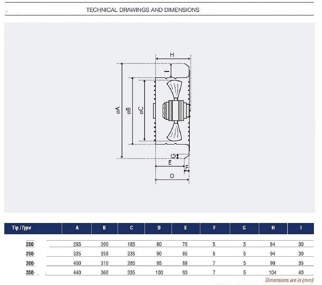 Uzman-Versand 250 mm Wandventilator Axialventilator Wand Lüfter/Gebläse/Ventilator