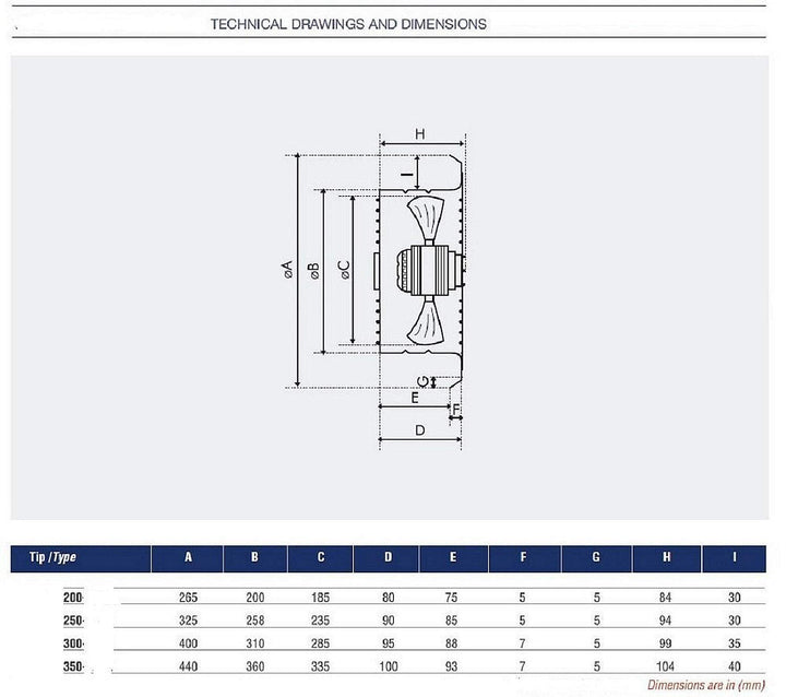 Uzman-Versand 250 mm Wandventilator Axialventilator Wand Lüfter/Gebläse/Ventilator