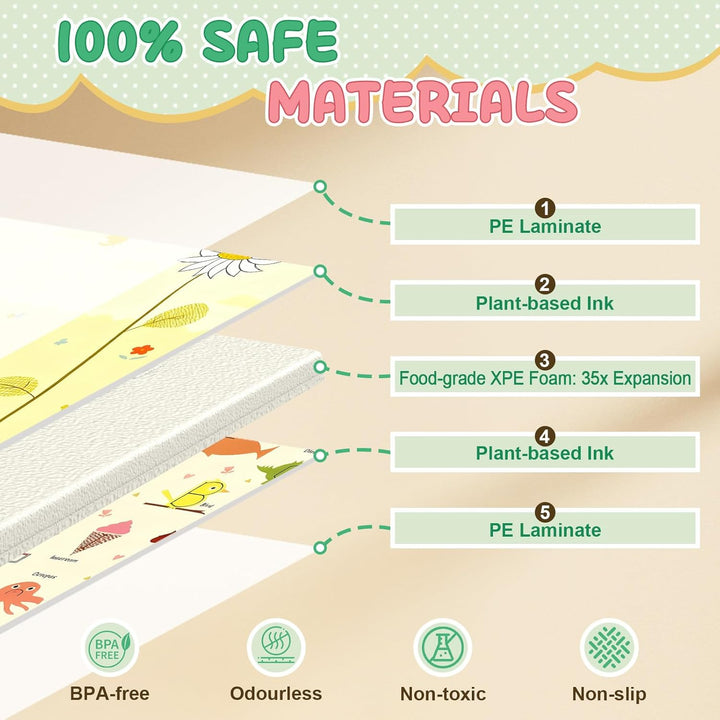 Soontrans Krabbelmatte Baby, Spielmatte Baby Faltbar, 200x180x1cm, Play Mat for Babies Doppelseitige