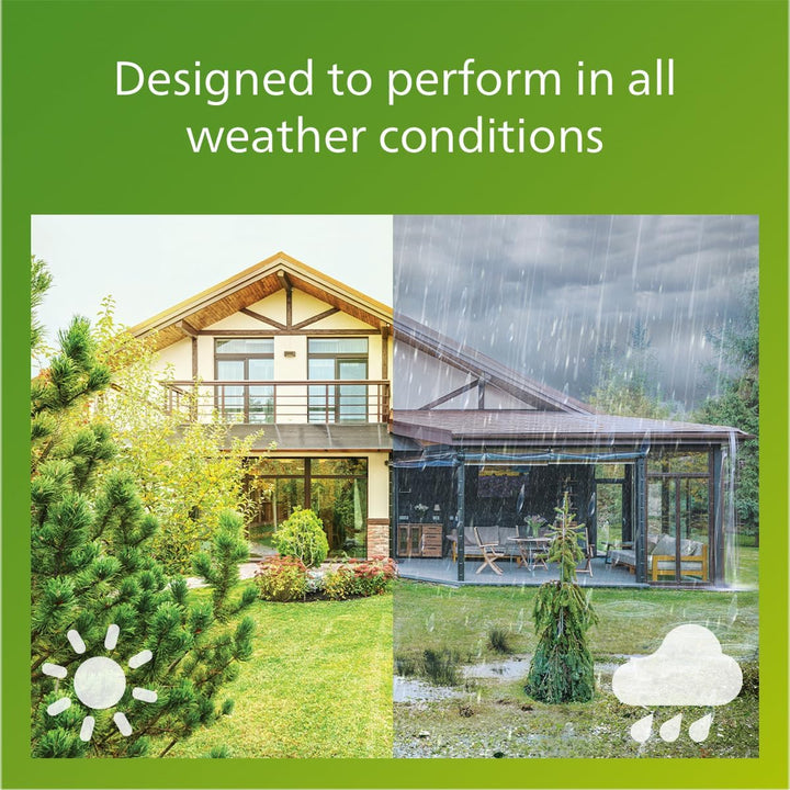 Philips myGarden LED Python Wandaussenleuchte, 6W, Edelstahl ohne Bewegungsmelder, ohne Bewegungsmel