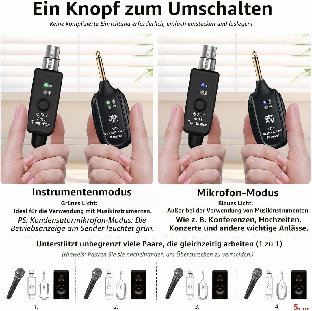 Wireless Microphone Transmitter Receiver 2.4GHz, XLR Microphone Wireless System, Rechargeable Wirele
