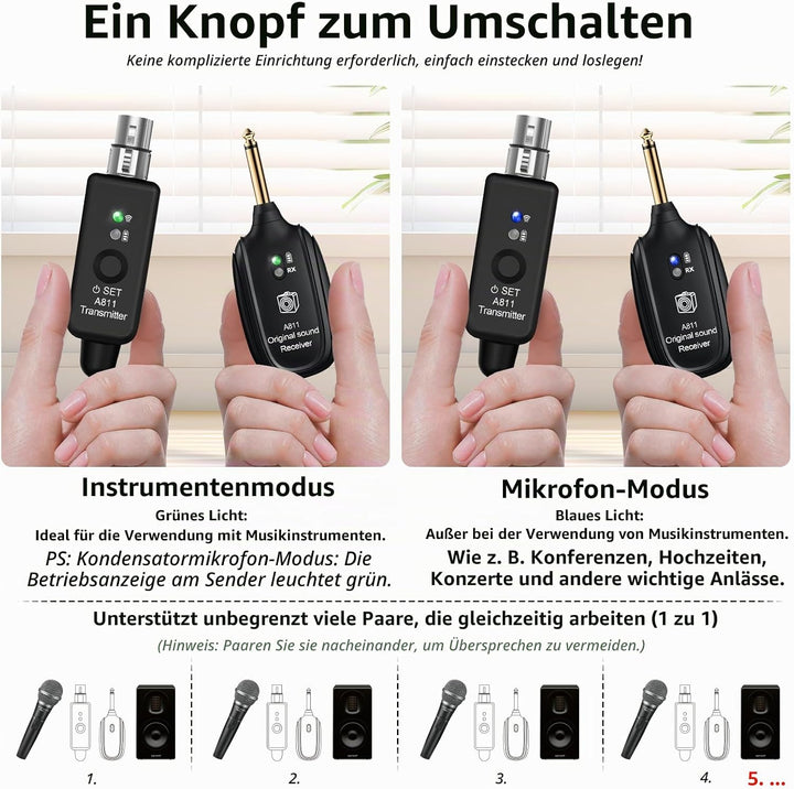 Wireless Microphone Transmitter Receiver 2.4GHz, XLR Microphone Wireless System, Rechargeable Wirele