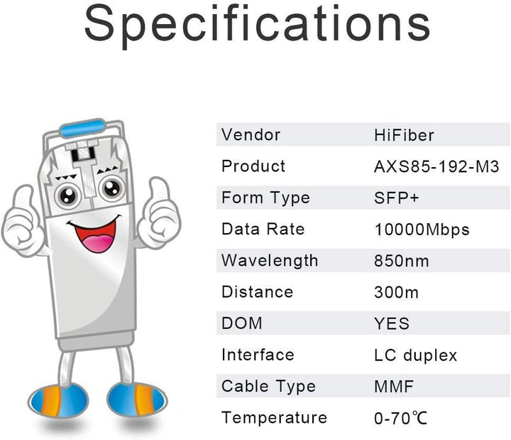 für HPE 1000BASE-SX SFP Transceiver, 1.25G SFP zu LC Multimode Glasfasermodul (J4858A, J4858B, J4858