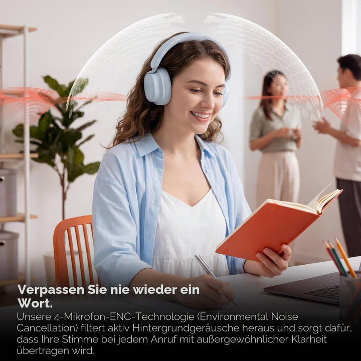 havit SPACE NC01H Hybrid Active Noise Cancelling Kopfhörer, Over Ear Bluetooth Kopfhörer mit 4 Mic E