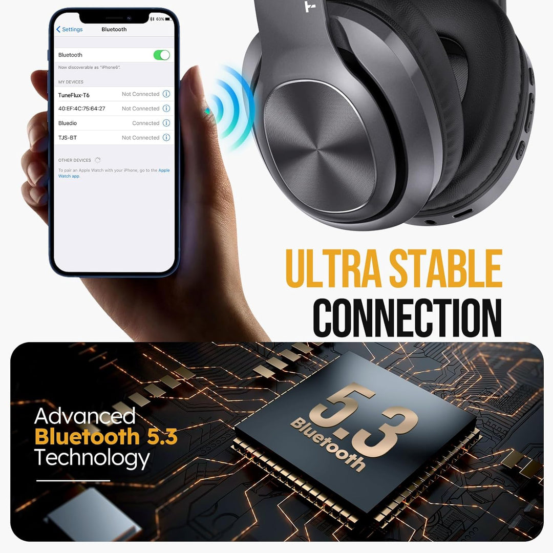 TuneFlux Bluetooth Kopfhörer Over Ear, 80 Std Akkulaufzeit, Kabellos Bluetooth Kopfhörer mit 3 EQ-Mo