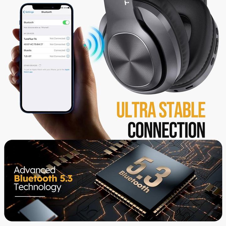 TuneFlux Bluetooth Kopfhörer Over Ear, 80 Std Akkulaufzeit, Kabellos Bluetooth Kopfhörer mit 3 EQ-Mo