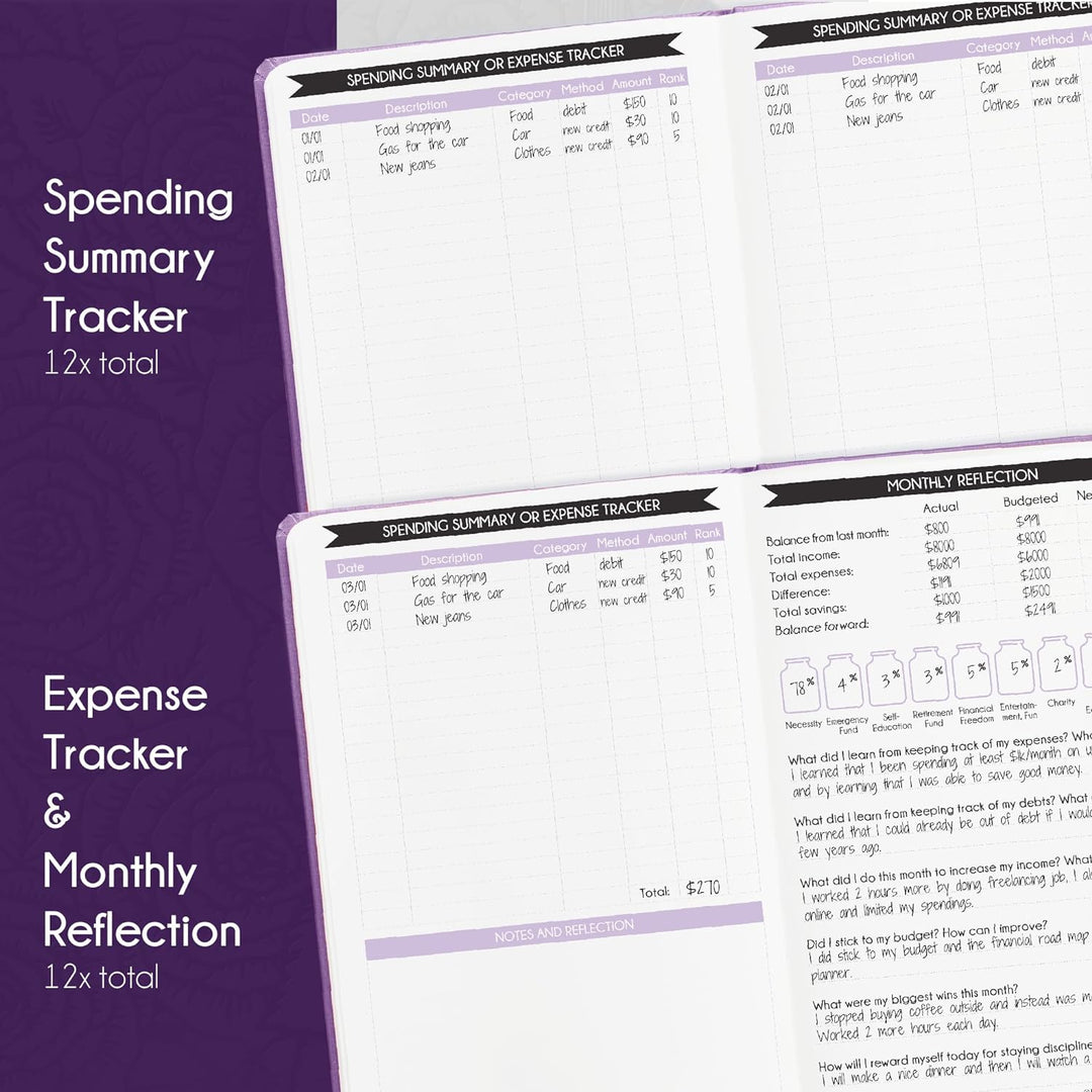 Finanzplaner & Monatsplaner & Monatsplaner & Monatlicher Rechnungsorganisator – 12 Monate Reise zur