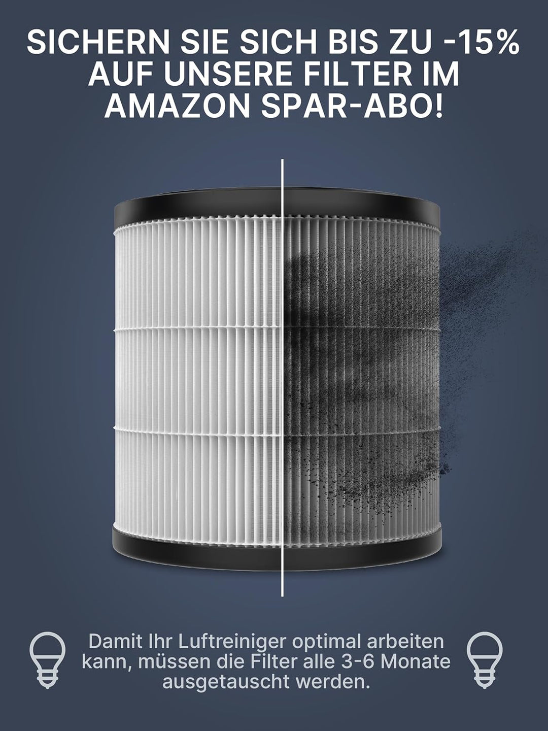 Comedes HEPA & Aktivkohle-Filter für Dyson Luftreiniger, Luftbefeuchter und Heizlüfter wie HP04, HP0
