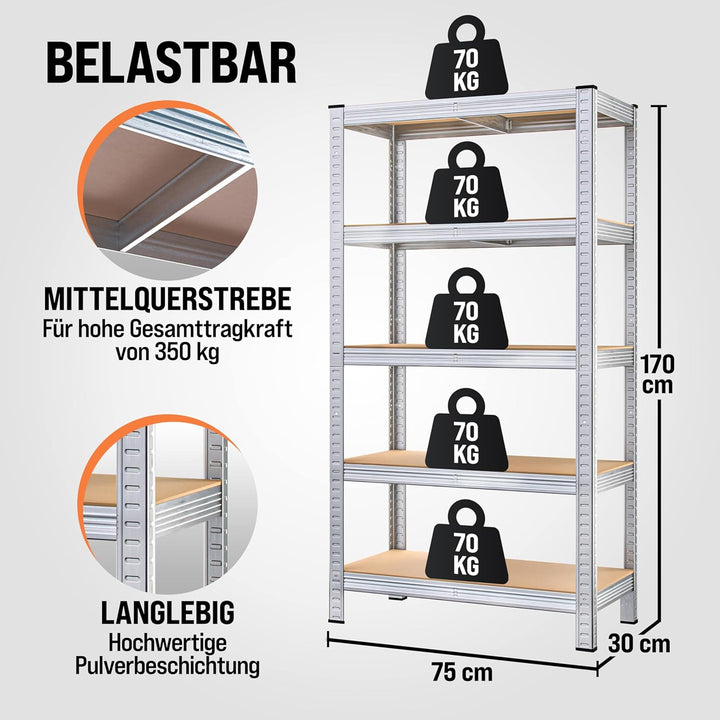 Monzana Schwerlastregal 170x75x30cm 350kg 5 MDF-Platten Regal Lagerregal Kellerregal Steckregal