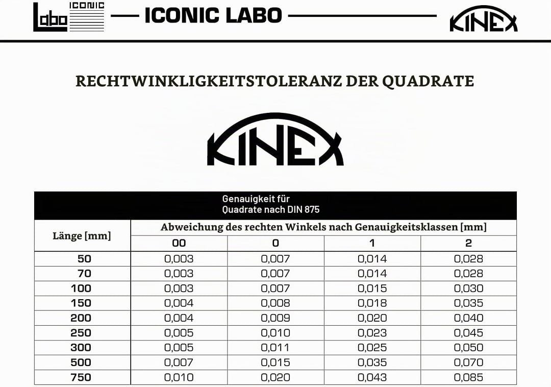 Kinex Schlosserwinkel (200x130 mm), 200x130 mm