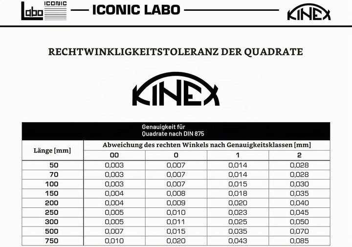 Kinex Schlosserwinkel (200x130 mm), 200x130 mm