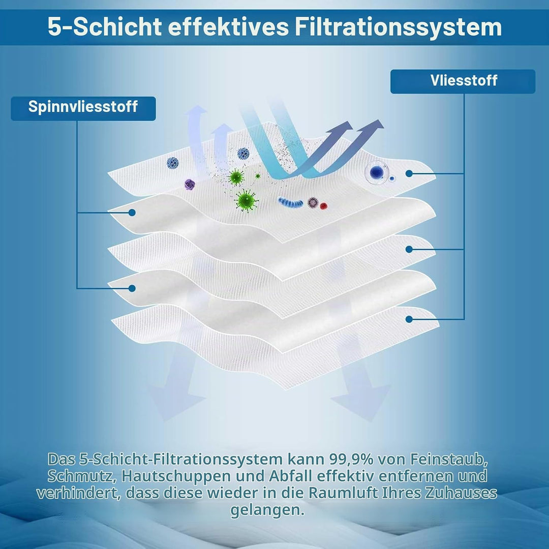 8 Stück 3D Staubsaugerbeutel Filtern Kompatibel mit Miele HyClean GN Staubsauger für Classic C1 Comp